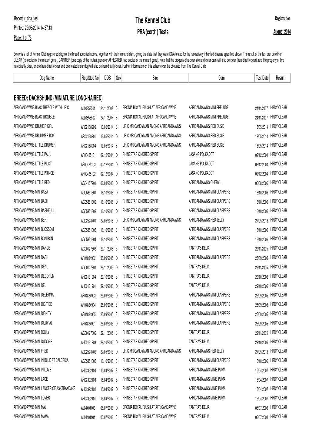 The Kennel Club Registration Printed: 22/08/2014 14:37:13 PRA (Cord1) Tests August 2014 Page: 1 of 75