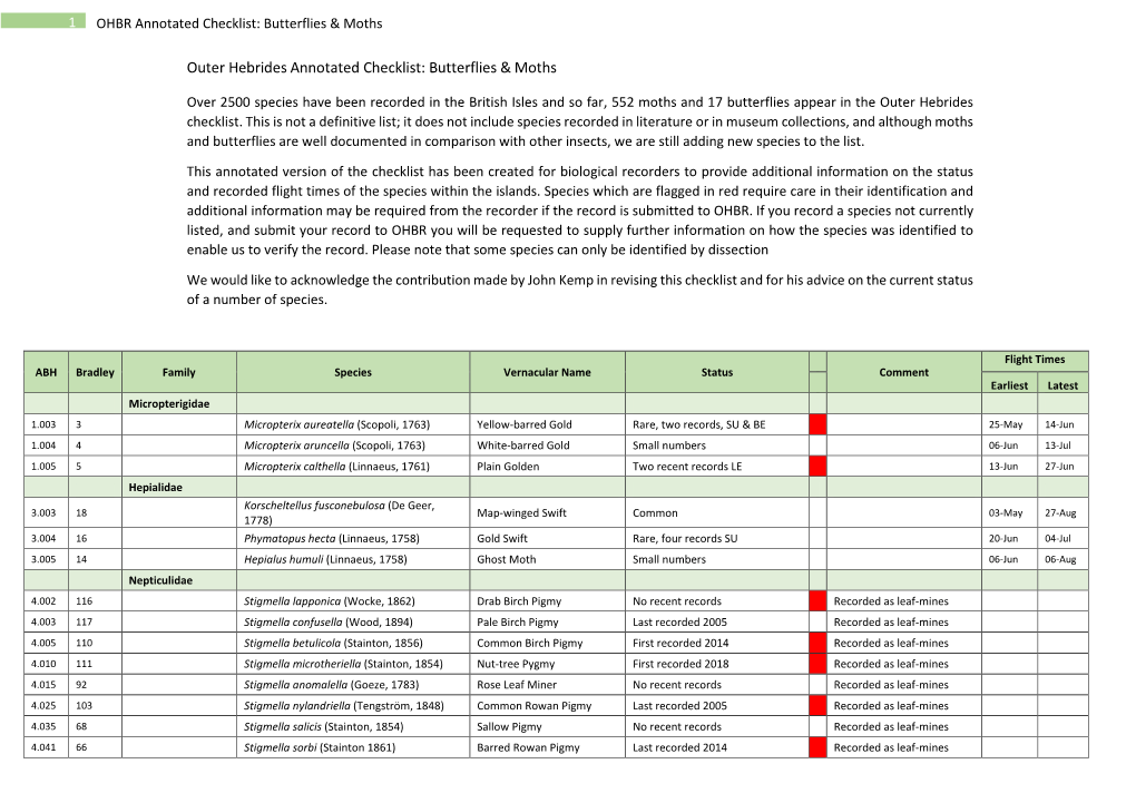 OHBR Annotated Checklist: Butterflies & Moths