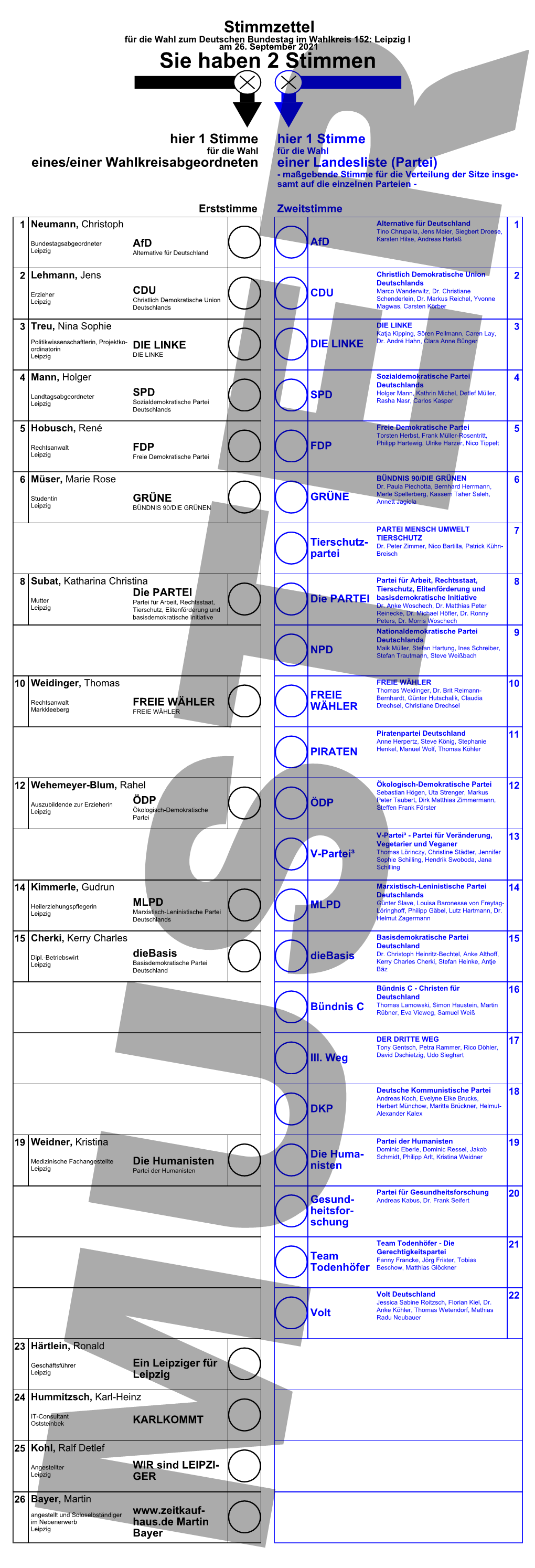 Musterstimmzettel Wahlkreis