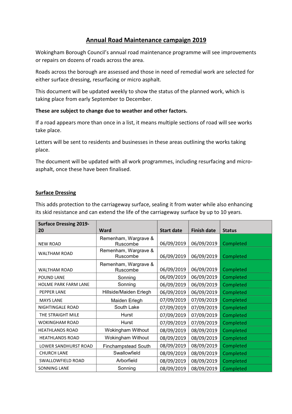 Annual Road Maintenance Campaign 2019