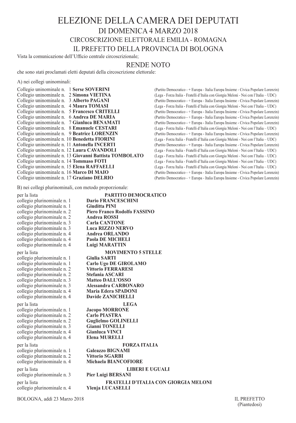 Eletti CAMERA DEI DEPUTATI