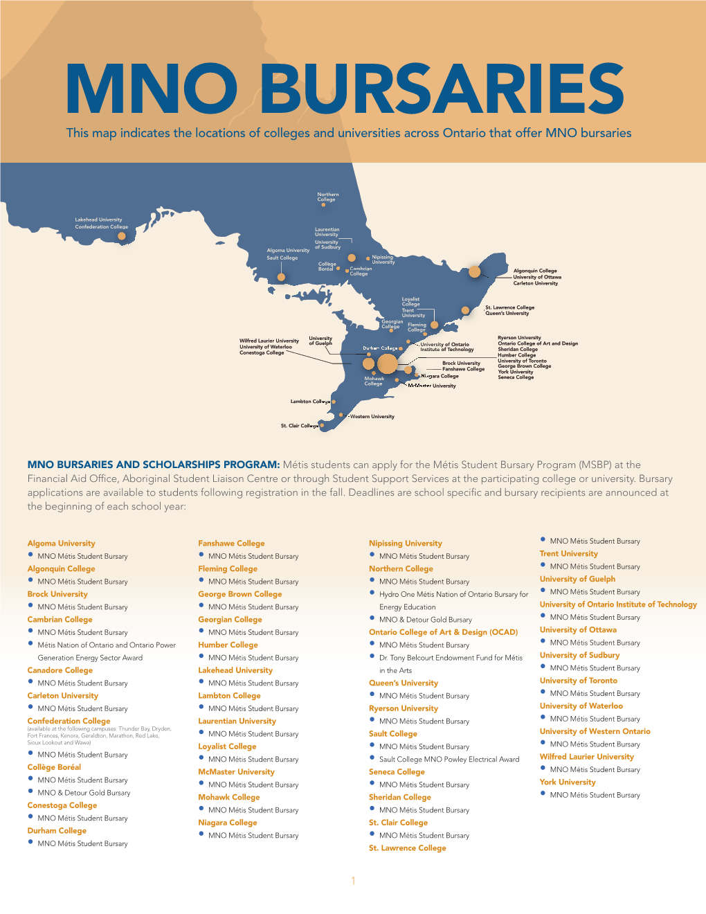 MNO BURSARIES This Map Indicates the Locations of Colleges and Universities Across Ontario That Offer MNO Bursaries
