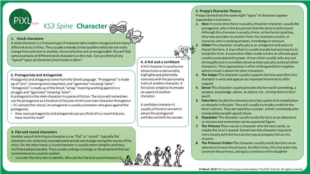 KS3 Spine Character Protagonist, Who Is the Key Person That the Story Is Told Around