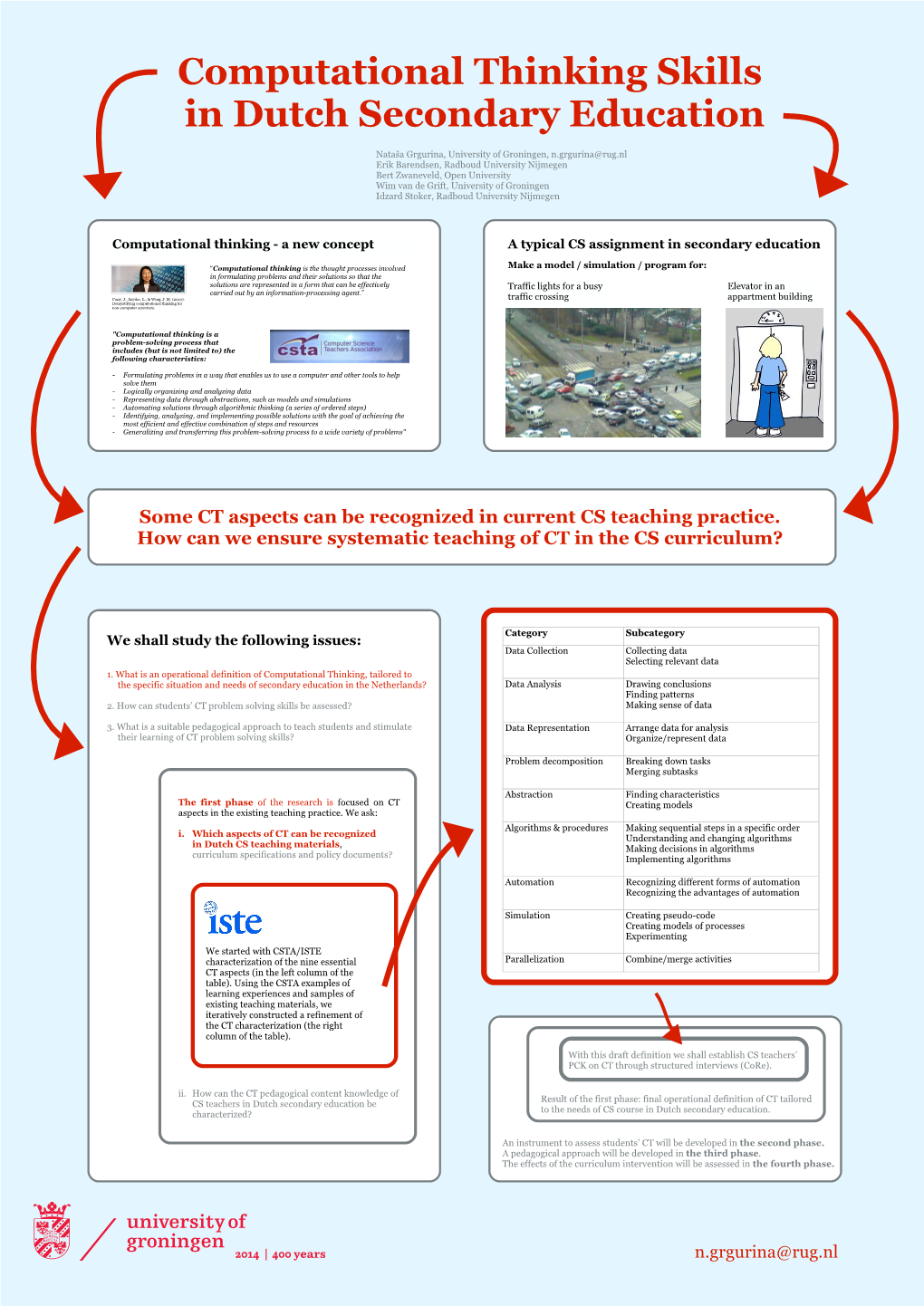 Some CT Aspects Can Be Recognized in Current CS Teaching Practice