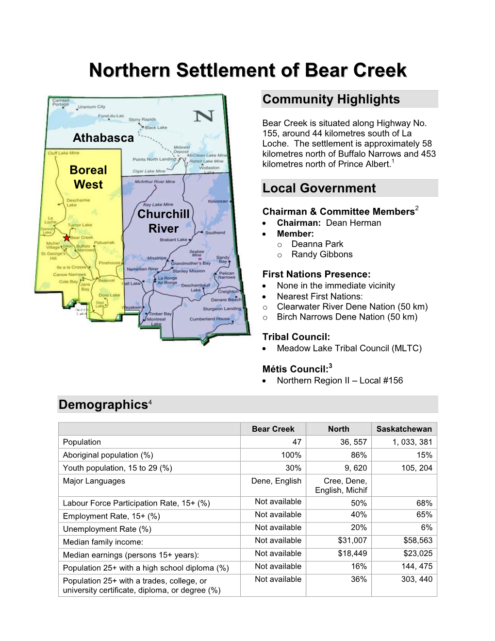 Athabasca Region