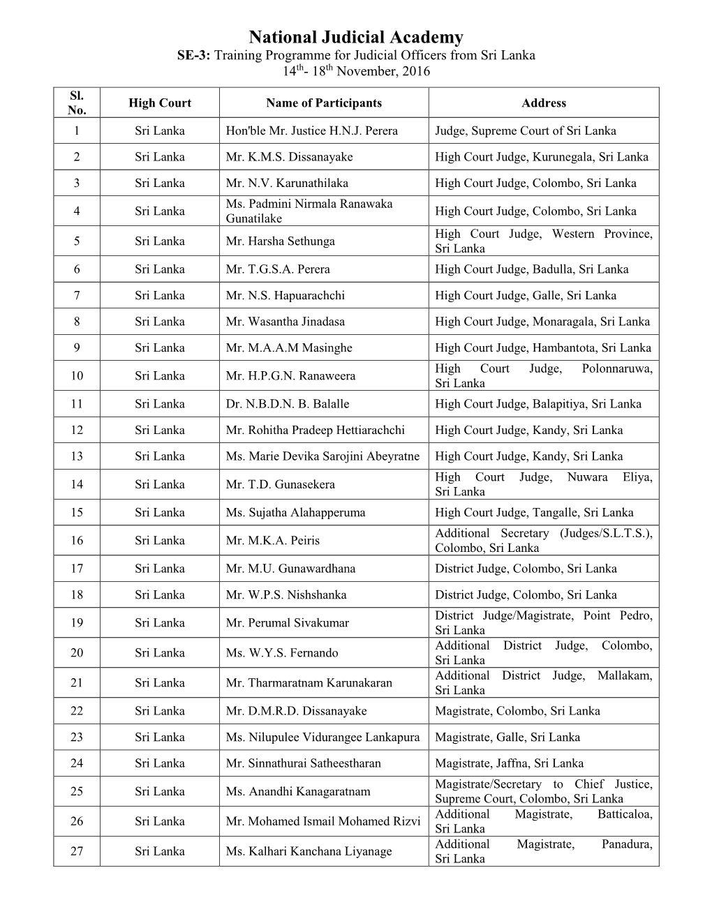 Training Programme for Judicial Officers from Sri Lanka 14Th- 18Th November, 2016