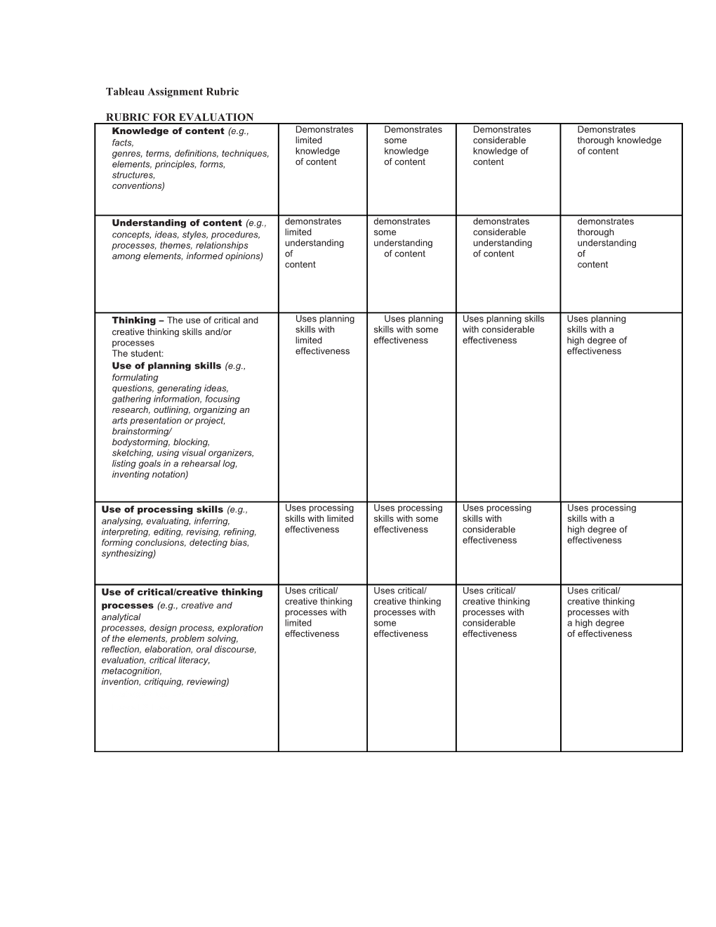 Street Theatre Rubric