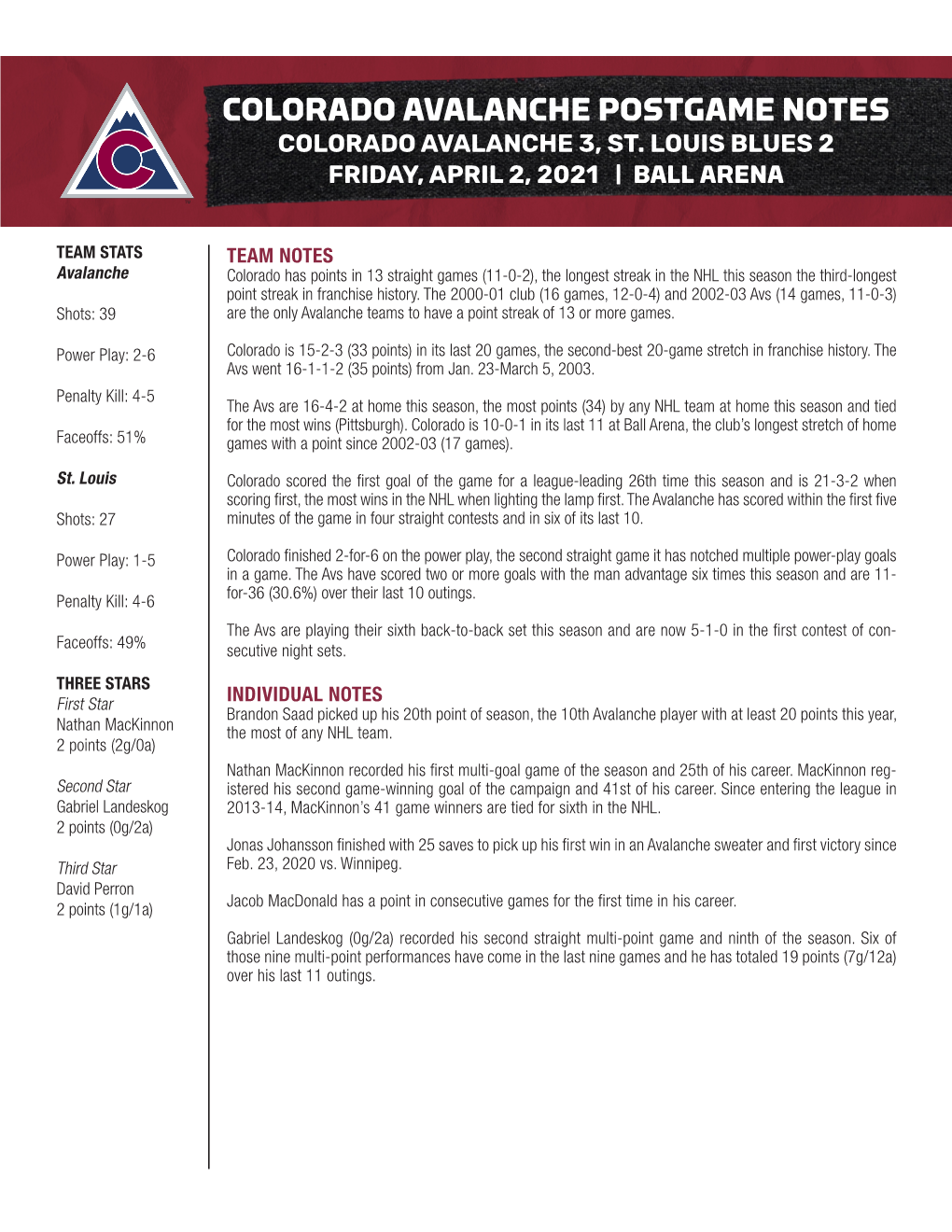 Colorado Avalanche Postgame Notes Colorado Avalanche 3, St