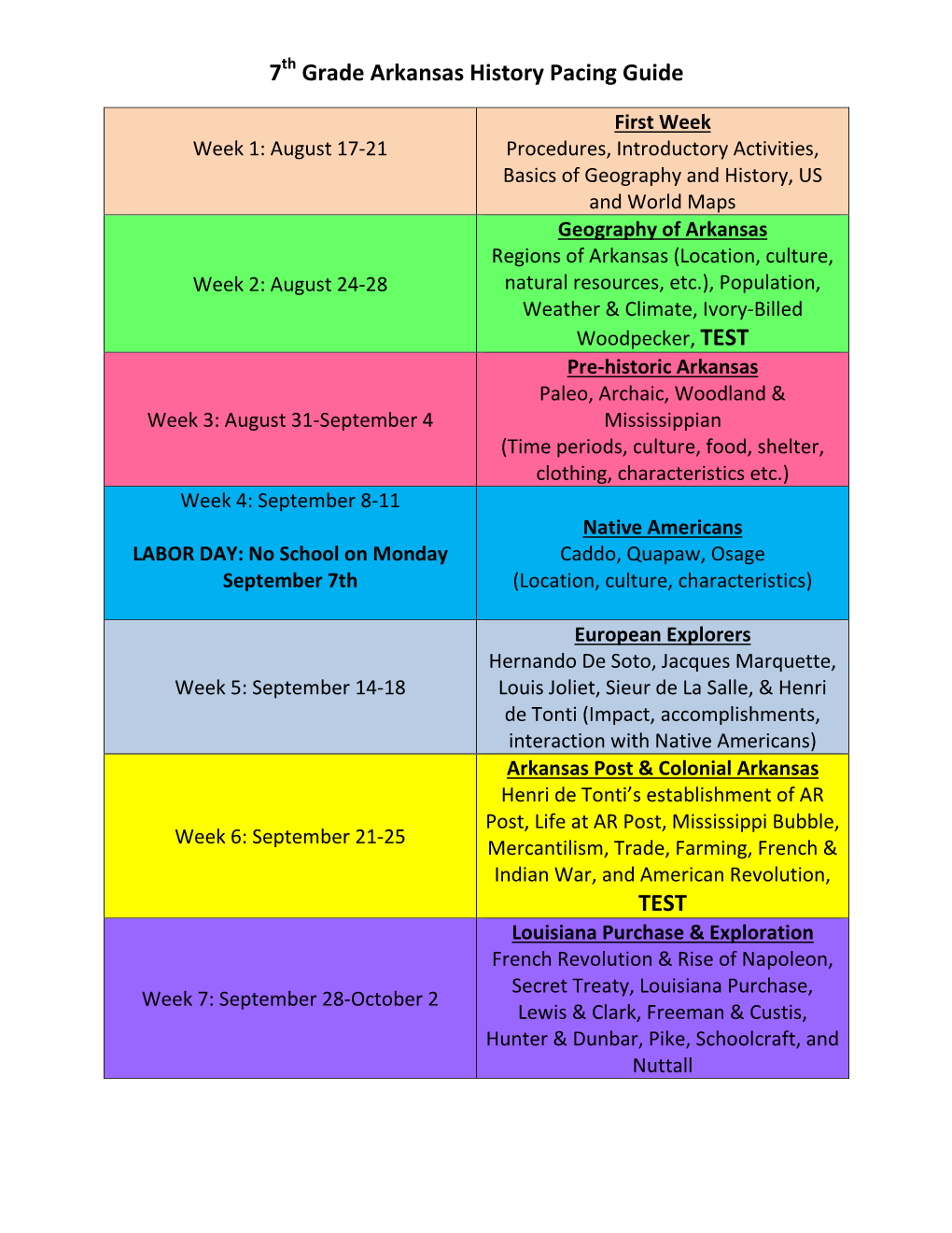 7Th Grade Arkansas History Pacing Guide TEST