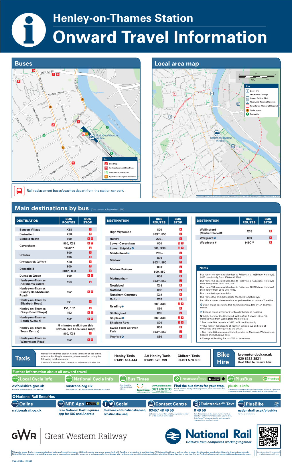 Local Area Map Buses Bike Hire Main Destinations by Bus Taxis