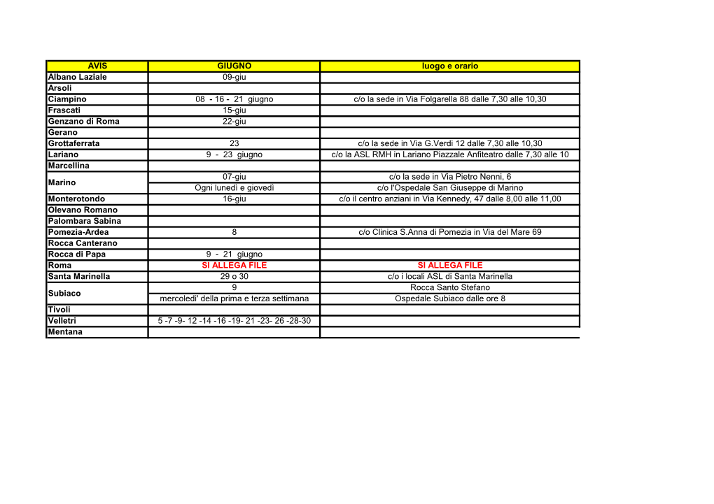 AVIS GIUGNO Luogo E Orario Albano Laziale 09-Giu Arsoli Ciampino 08