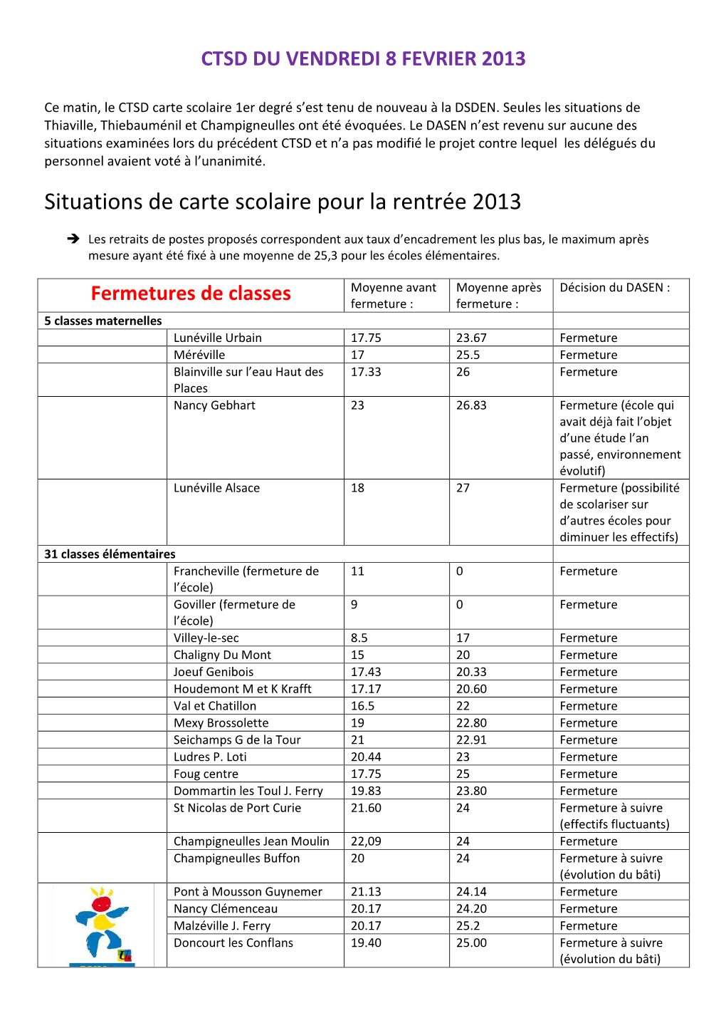 CR CTSD 1Er Et 8 Février 2013