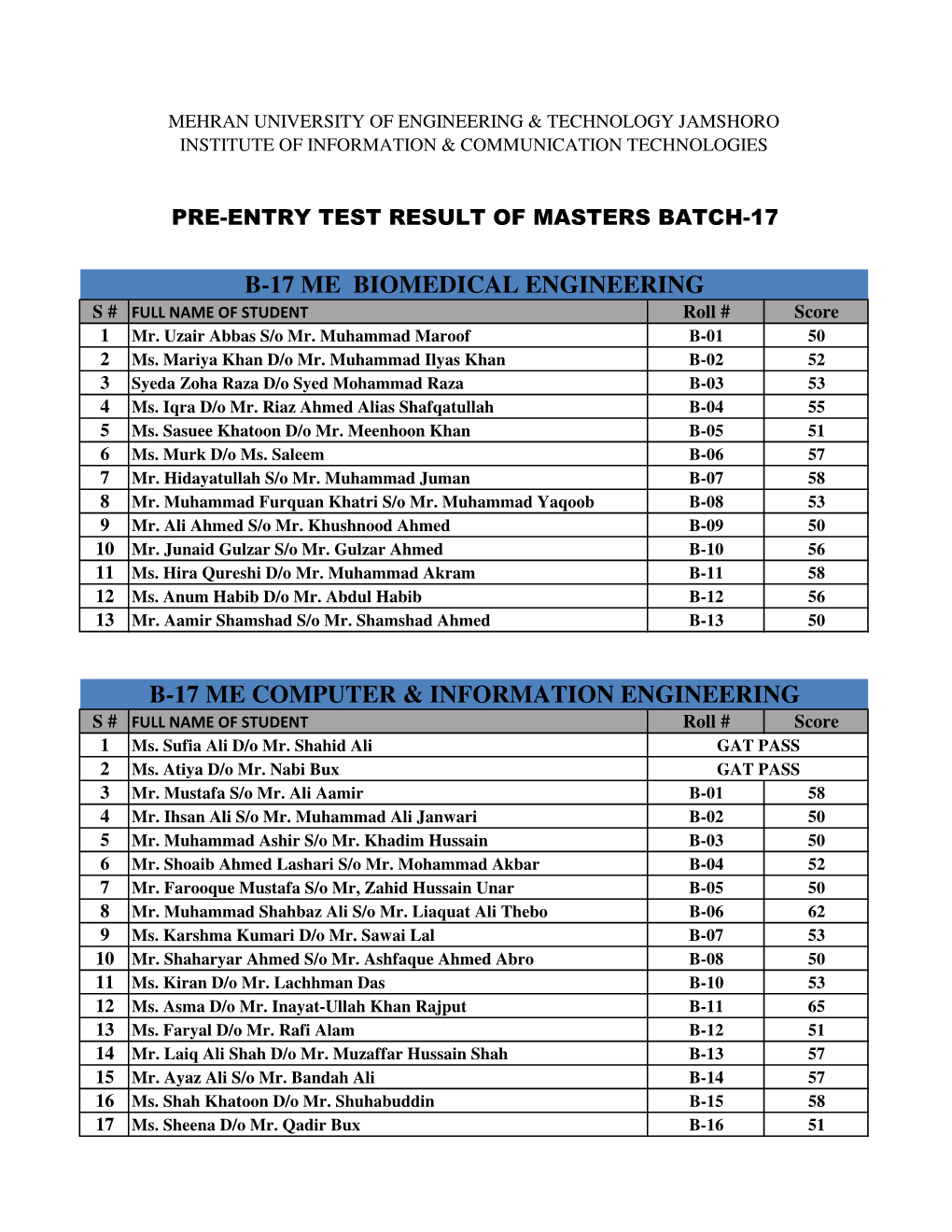 Batch 17 TEST RESULT.Xlsx