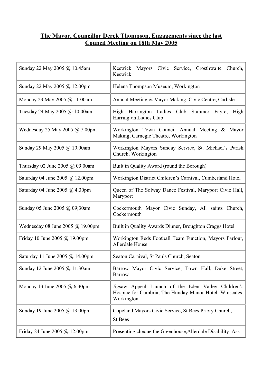 The Mayor, Councillor Derek Thompson, Engagements Since the Last Council Meeting on 18Th May 2005