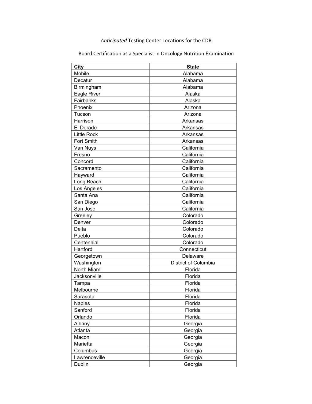 Anticipated Testing Center Locations for the CDR Board Certification As A