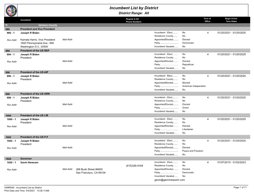 Incumbent List by District District Range: All