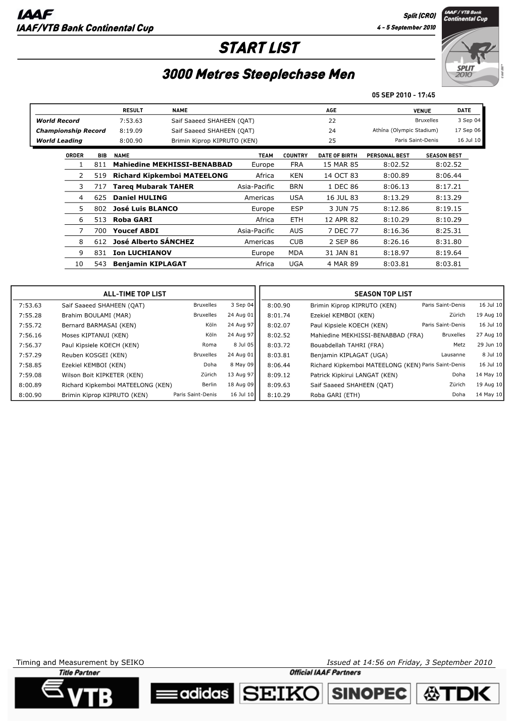 START LIST 3000 Metres Steeplechase Men