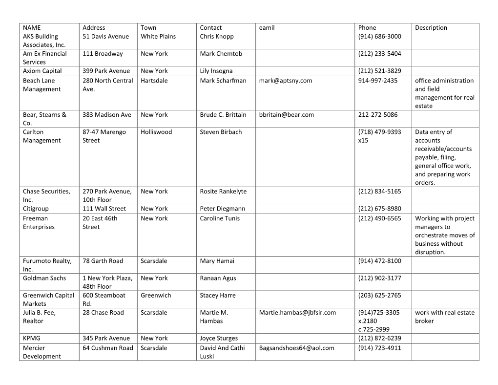 NAME Address Town Contact Eamil Phone Description AKS Building 51 Davis Avenue White Plains Chris Knopp (914) 686-3000 Associates, Inc