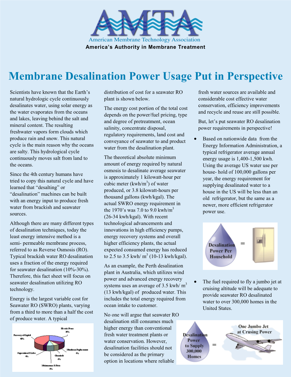 Membrane Desalination Power Usage Put in Perspective