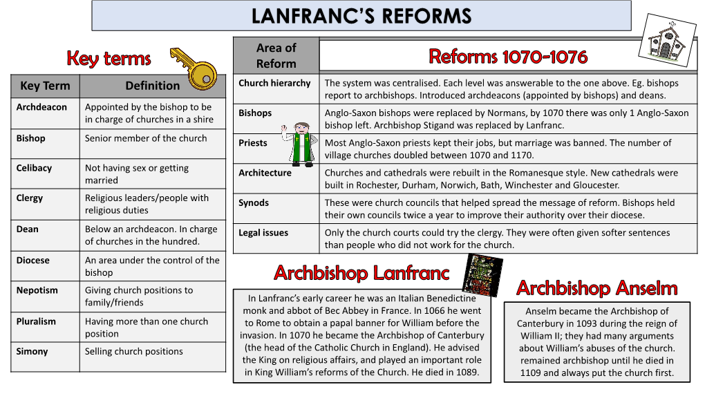 Lanfranc's Reforms