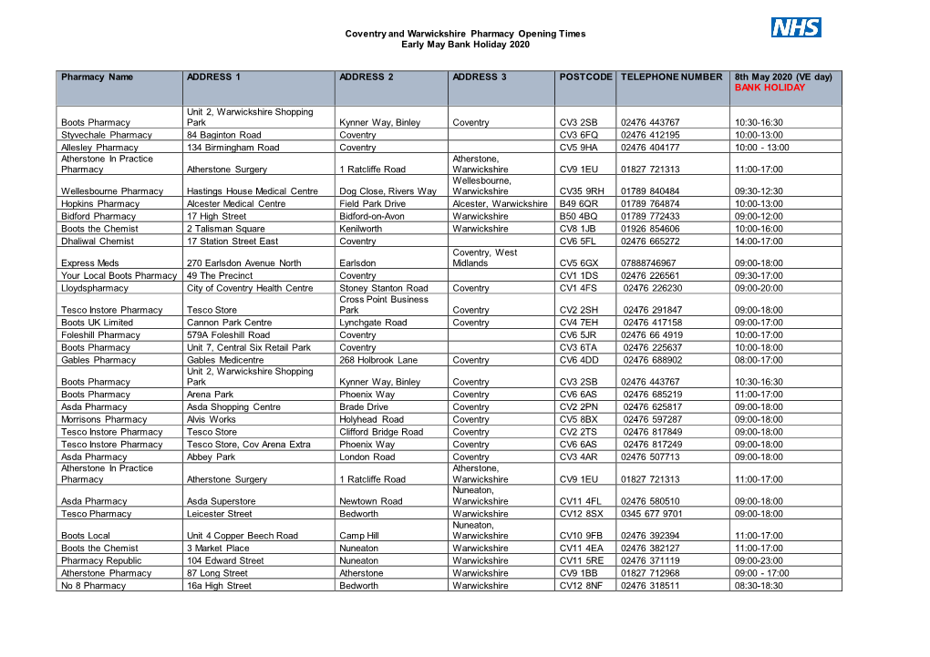 Coventry and Warwickshire Pharmacy Opening Times Early May Bank Holiday 2020 Pharmacy Name ADDRESS 1 ADDRESS 2 ADDRESS 3 POSTCOD