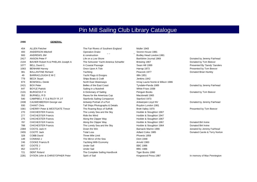 Pin Mill Sailing Club Library Catalogue