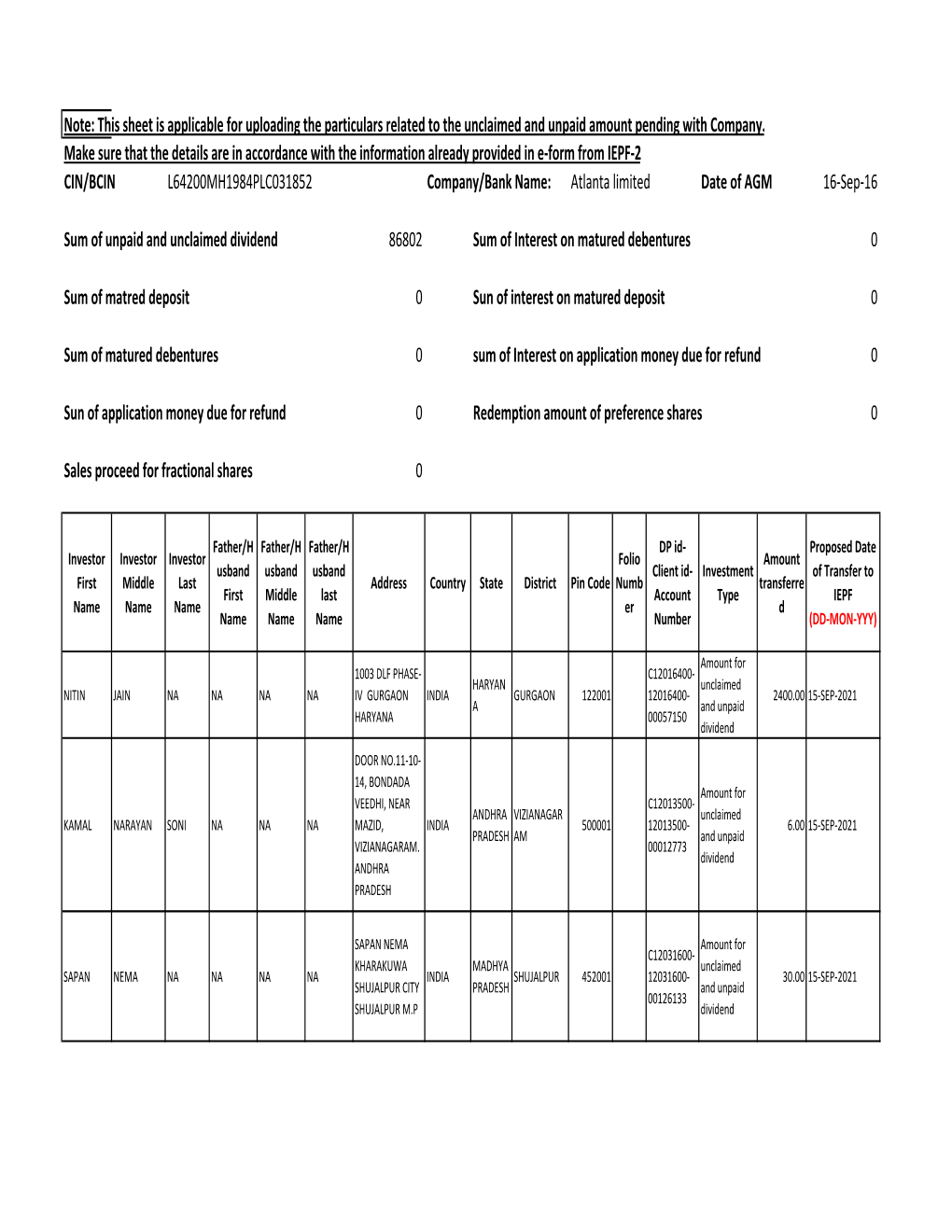 Note: This Sheet Is Applicable for Uploading the Particulars Related to the Unclaimed and Unpaid Amount Pending with Company