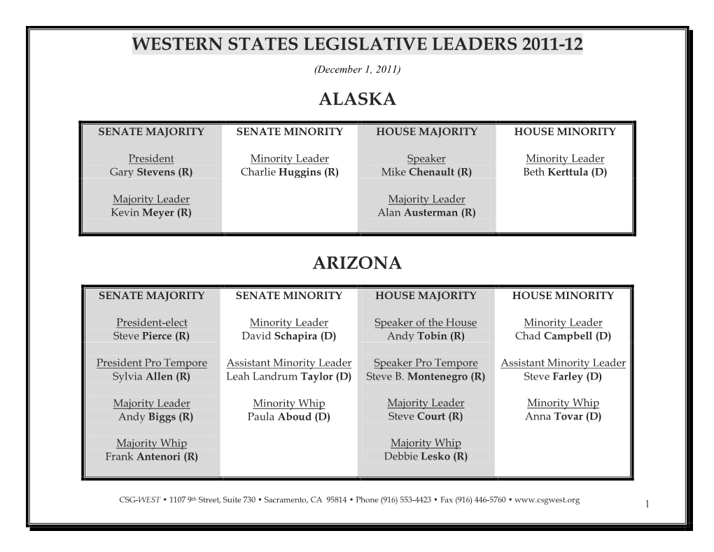 Western States Legislative Leaders 2011-12 Alaska