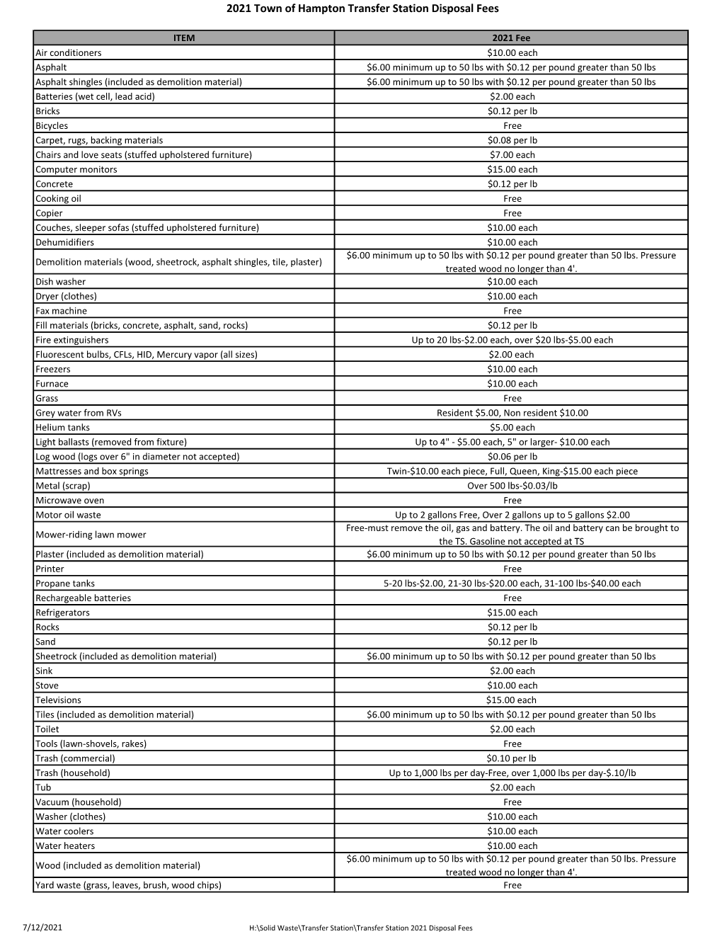 2021 Town of Hampton Transfer Station Disposal Fees