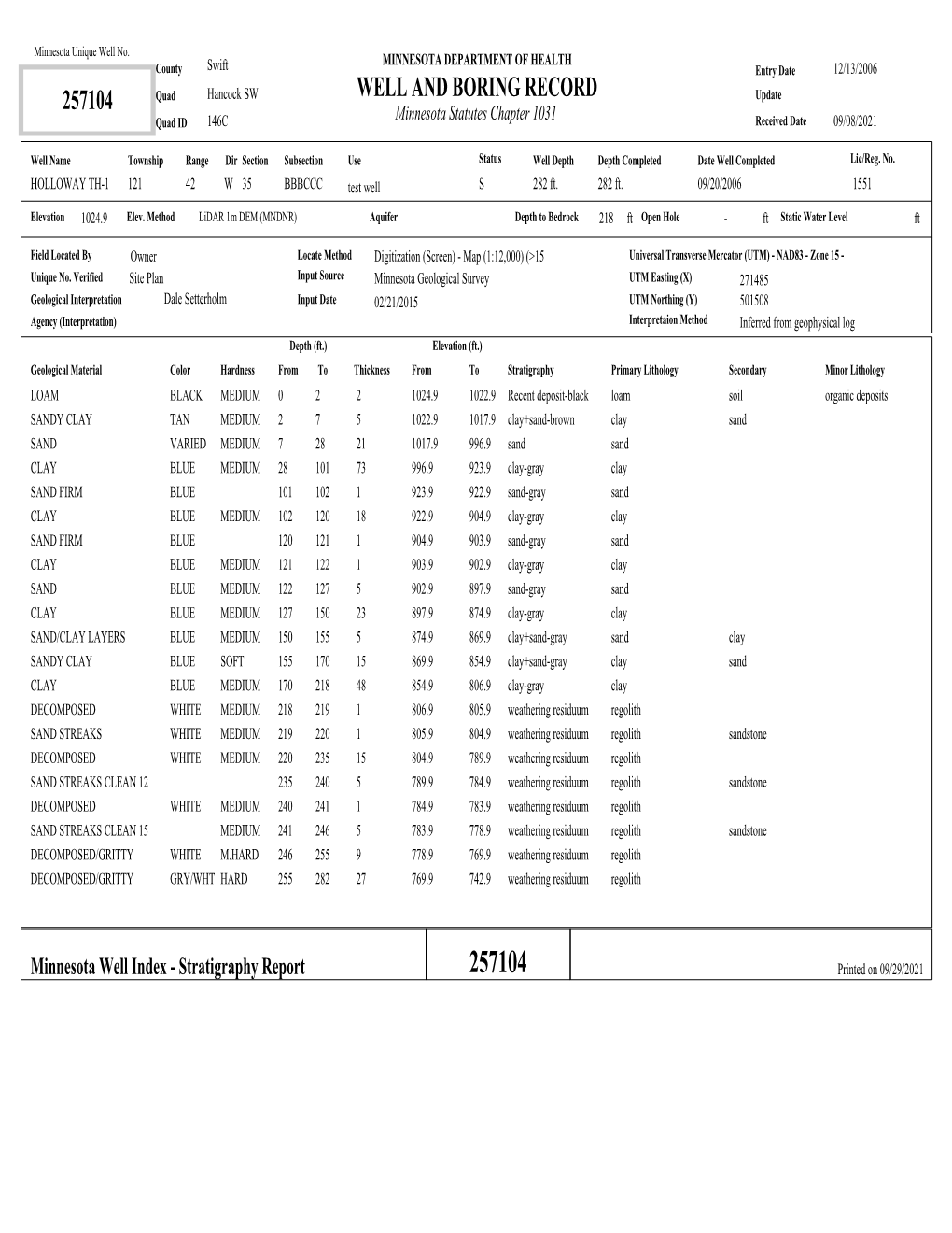 Stratigraphy Report 257104 Printed on 09/29/2021