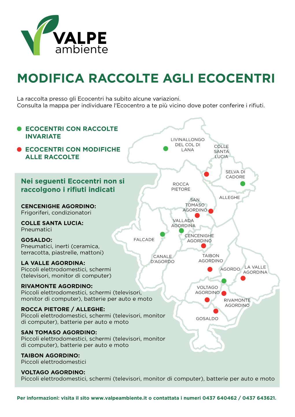 Modifica Raccolte Agli Ecocentri