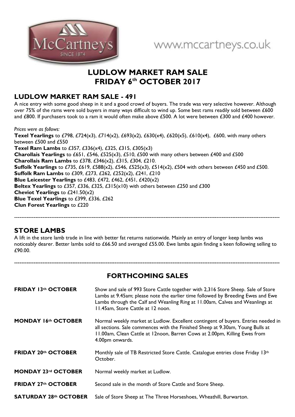 Worcester Market Sale News