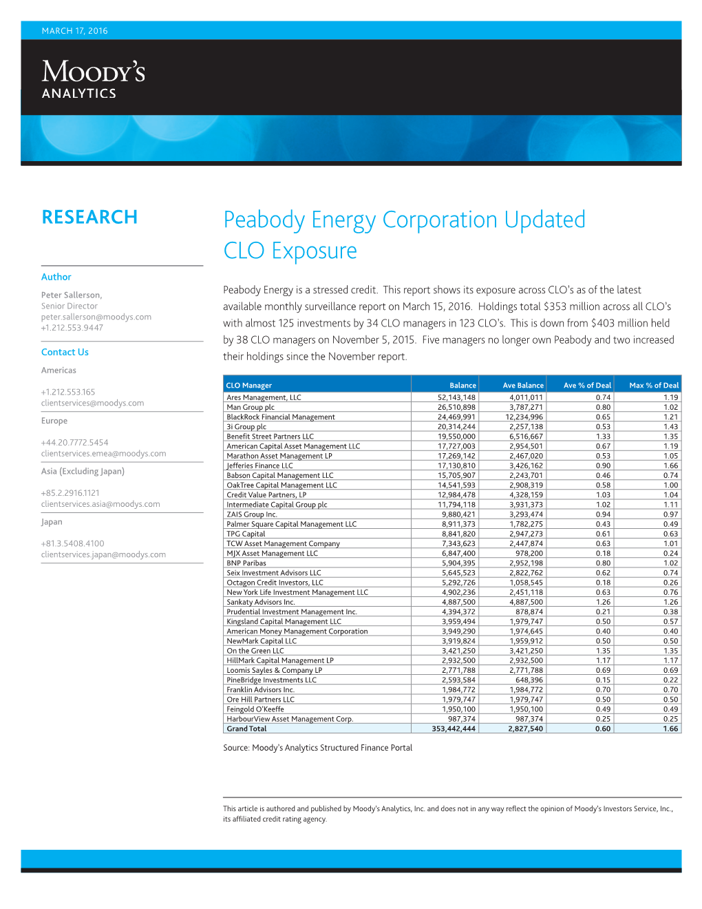 Peabody Energy Corporation Updated CLO Exposure Author Peter Sallerson, Peabody Energy Is a Stressed Credit