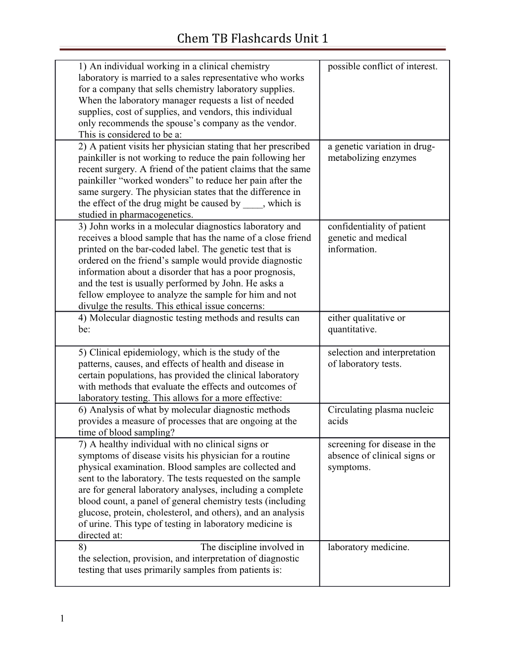 Cell Quiz Review s1