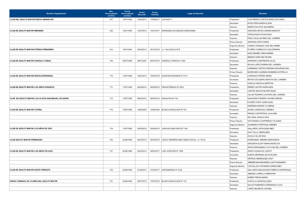 Adultos-Mayores.Pdf