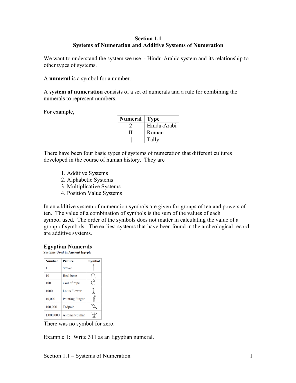 Hindu-Arabic System and Its Relationship to Other Types of Systems