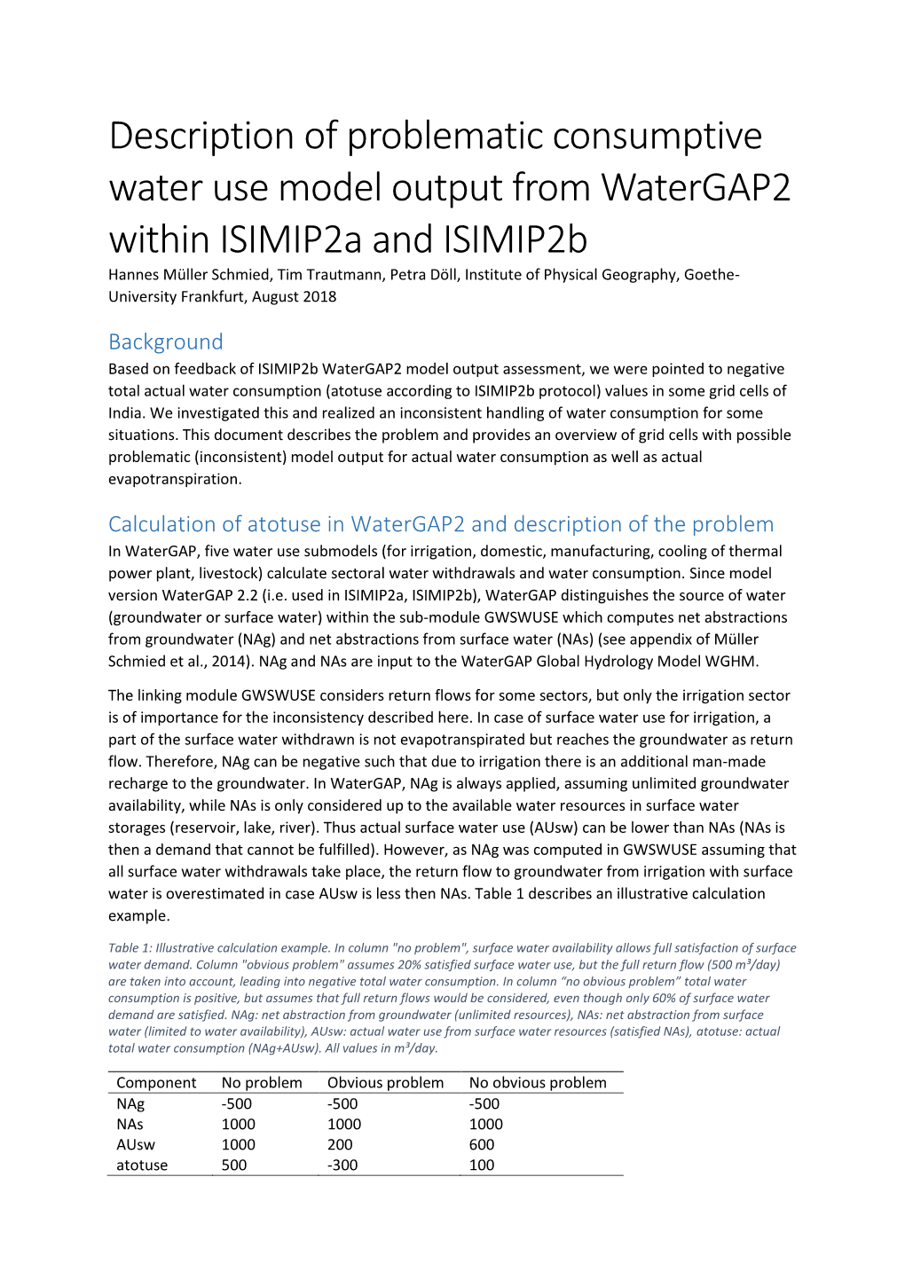 Description of Problematic Consumptive Water Use Model