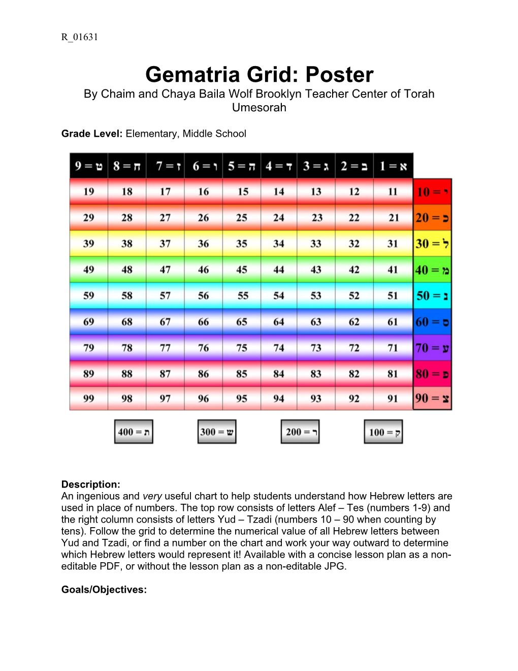 Gematria Grid: Poster by Chaim and Chaya Baila Wolf Brooklyn Teacher Center of Torah Umesorah