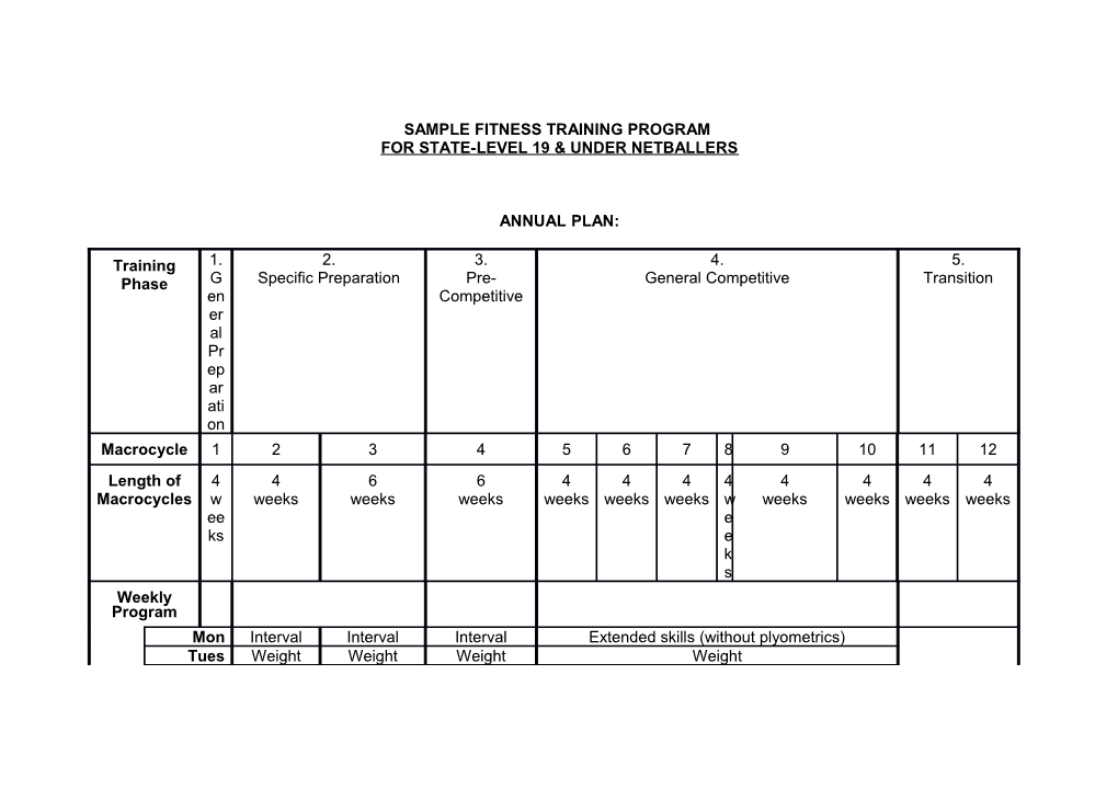 Sample Fitness Training Program