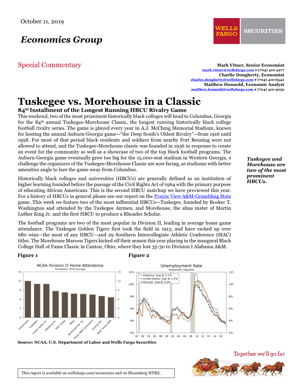 Tuskegee Vs. Morehouse in a Classic