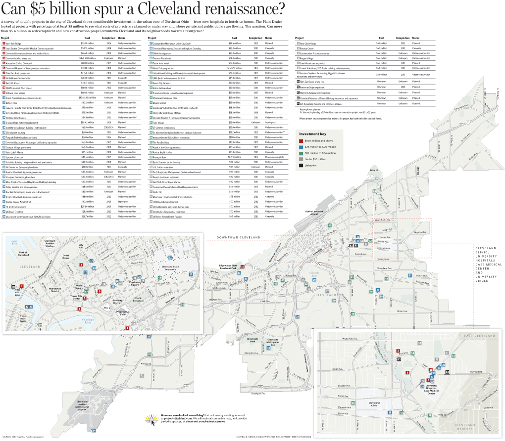 Can $5 Billion Spur a Cleveland Renaissance?