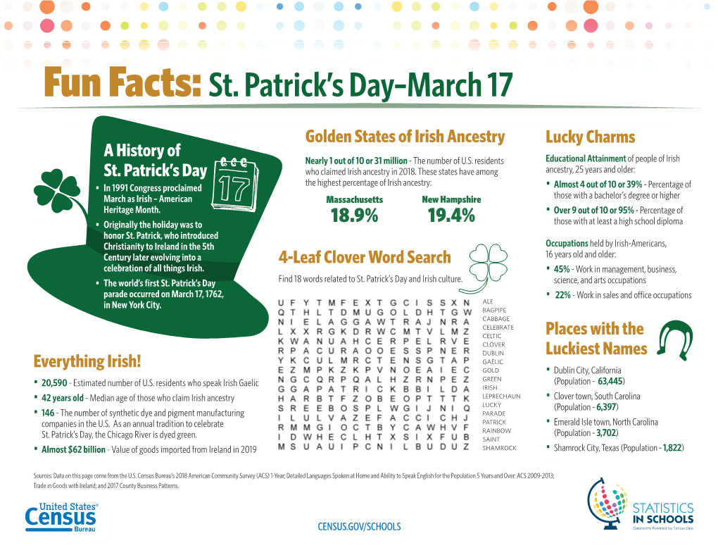 St. Patrick's Day-March 17