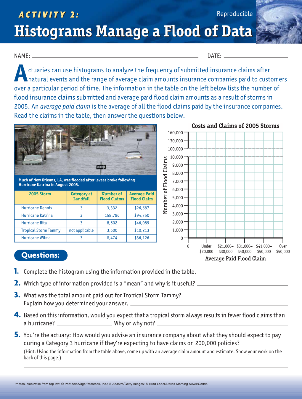 Histograms Manage a Flood of Data Tune in to Insurance Branchingbranching Outout Withwith Treetree Diagramsdiagrams