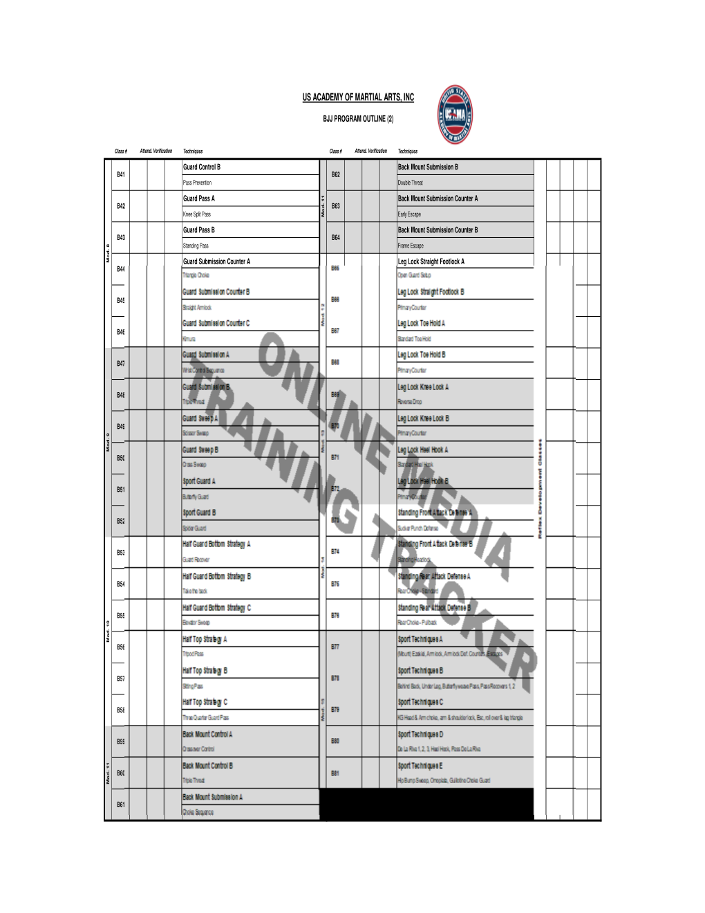 BJJ (2) Media Tracker