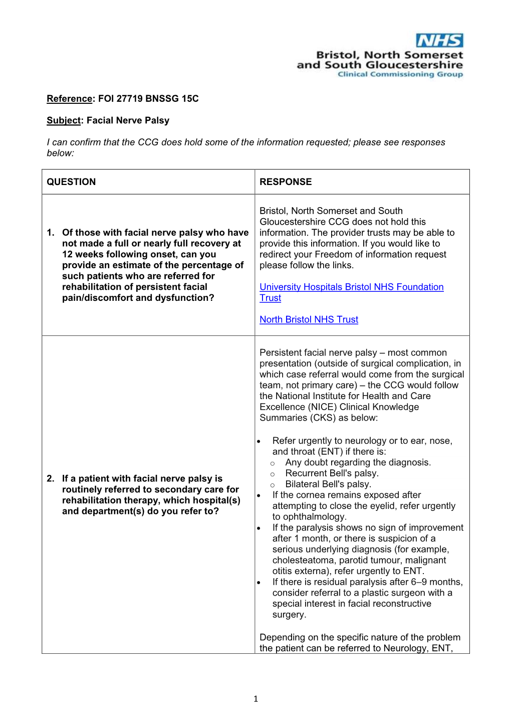 1 Reference: FOI 27719 BNSSG 15C Subject: Facial Nerve Palsy I Can