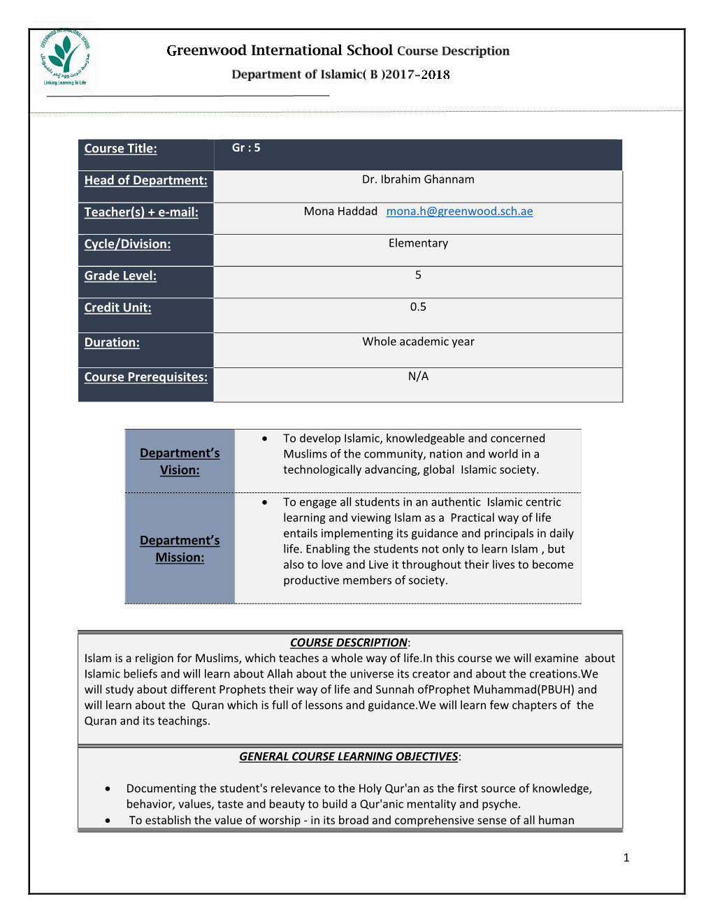 Course Title: Head of Department: Teacher(S) + E-Mail: Cycle/Division: Grade Level: Credit Unit: Duration: Course Prerequisites