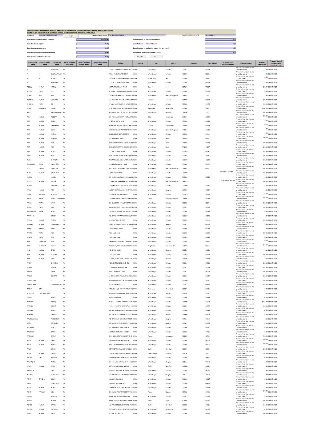 CIN/BCIN Company/Bank Name Date of AGM(DD-MON-YYYY)