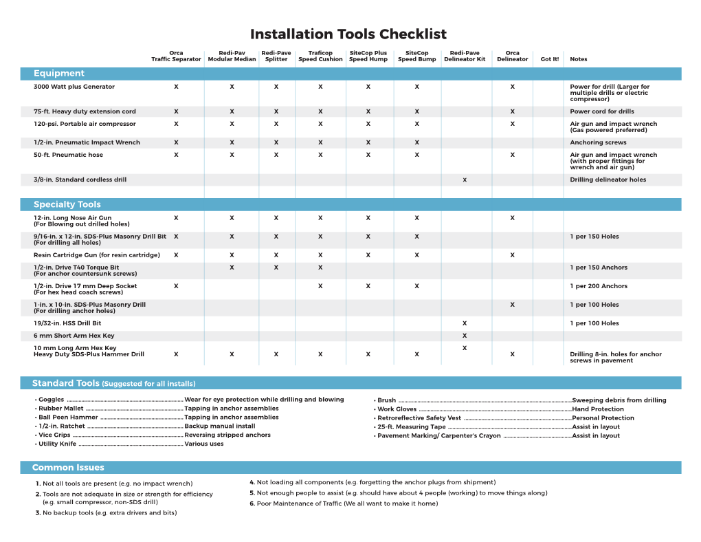 Installation Tools Checklist