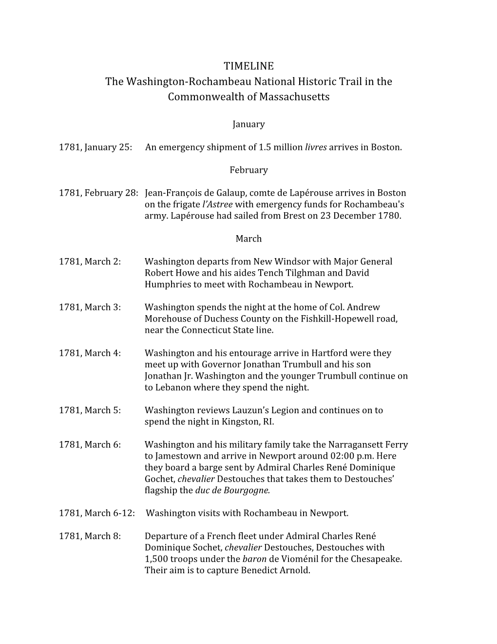 Timeline for W3R in MA