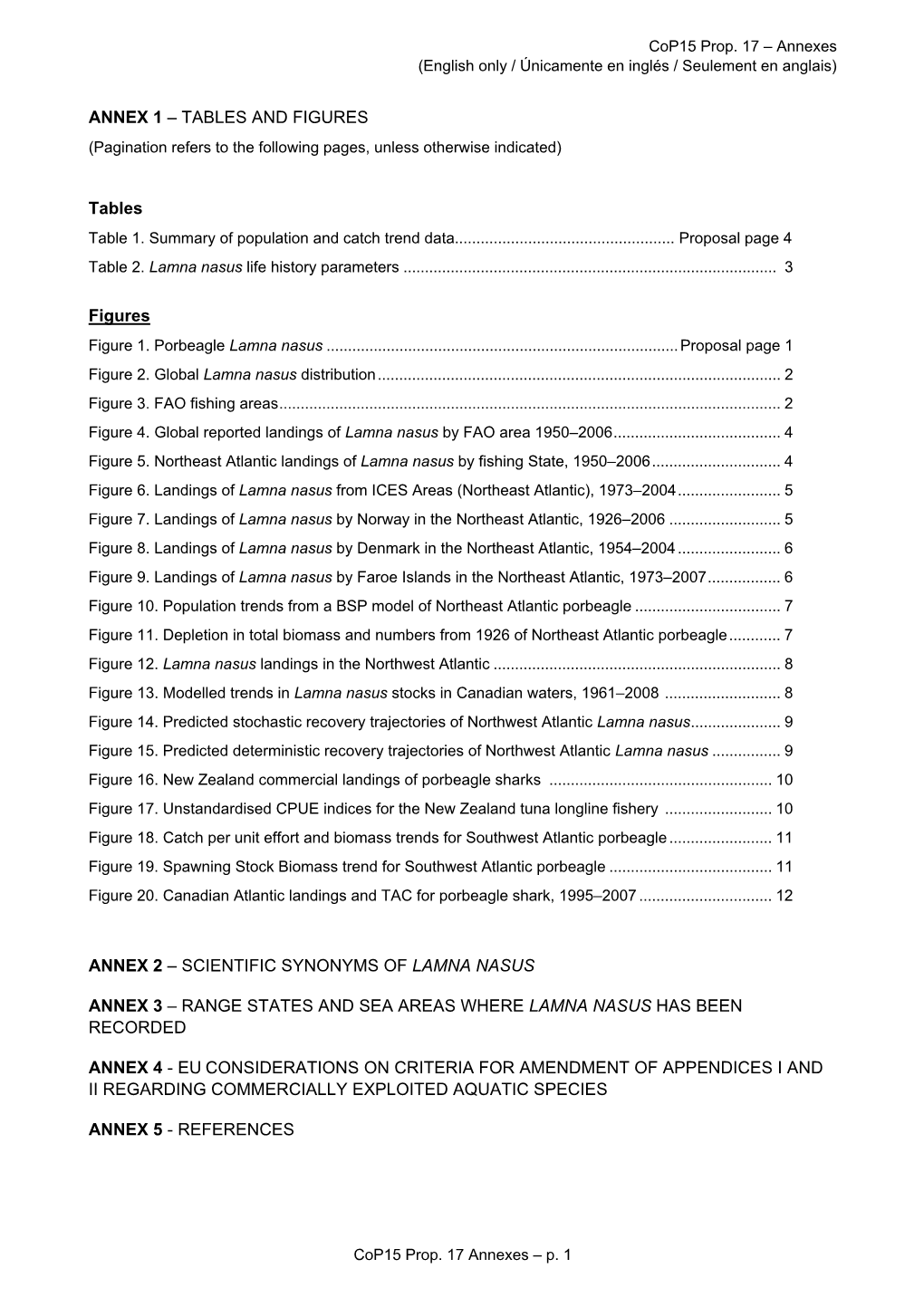 Annexes (English Only / Únicamente En Inglés / Seulement En Anglais)